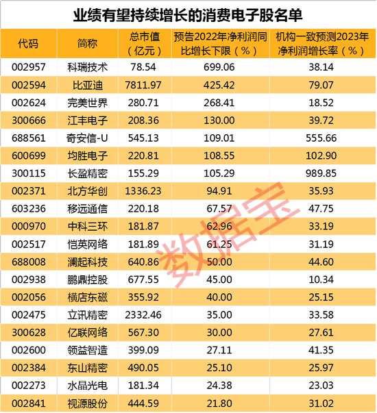 大牛股突然熄火，连续八涨停后，公司公告违规！分析师放利好，果链巨头直奔涨停，公司这样回复