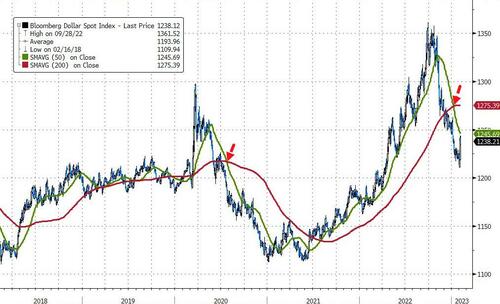一波三折的一天！鲍威尔演讲后股债“脱钩” 究竟谁是对的？
