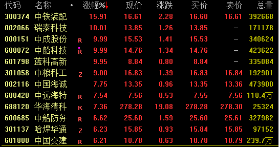 暴涨50%，又见带货“翻身”？TVB明星来了…