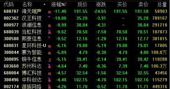 暴涨50%，又见带货“翻身”？TVB明星来了…